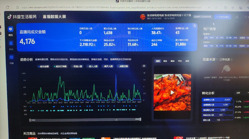 張成榮電烤雞架抖音直播創(chuàng)佳績(jī)：4000多元銷售額書寫新傳奇