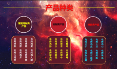 張成榮電烤雞架產(chǎn)品系列之五花肉烤出新花樣！