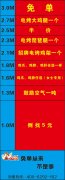 張成榮電烤雞架奇趣小游戲，客人店主雙豐收！