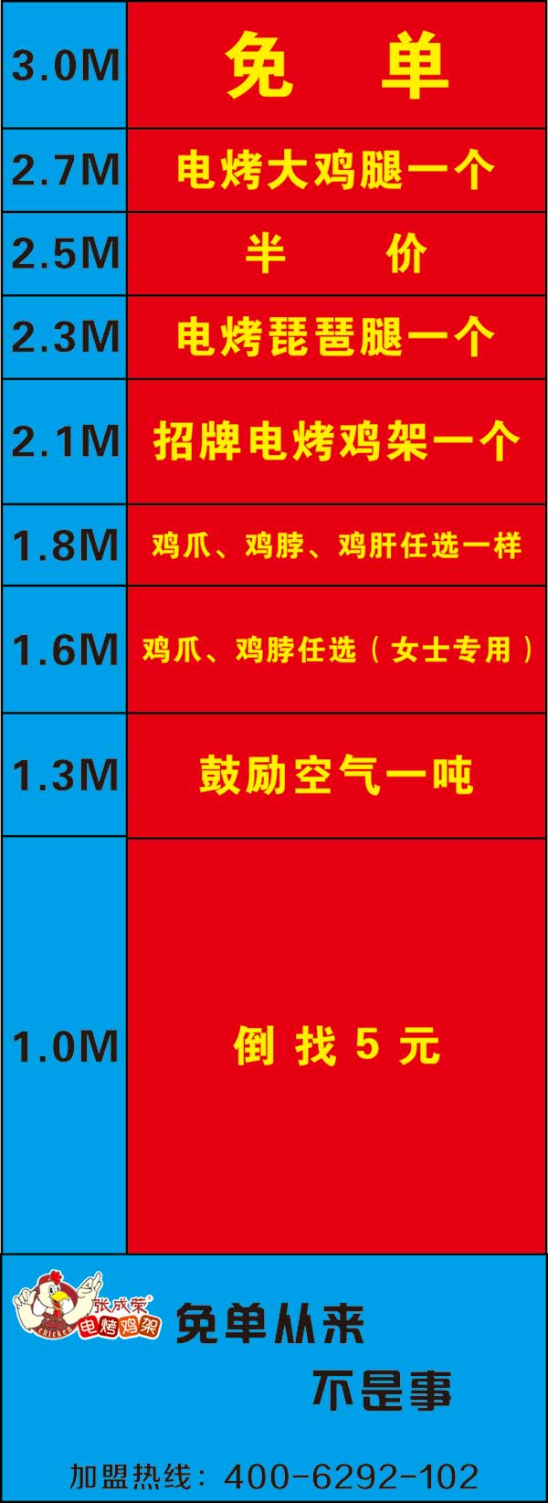 【賀】青島李滄張成榮電烤雞架店面新活動，吃前跳起來！