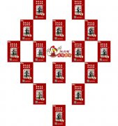小本創(chuàng)業(yè)項(xiàng)目那么多，做什么小吃最賺錢？